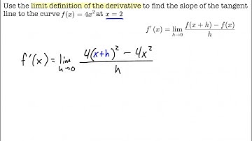 Limits Definition of Derivative | Instantaneous Rate of Change | Calculus | Monomial Quadratic