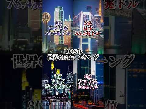 1995年のGDPランキング #おすすめ #gdp #経済 #ランキング #日本