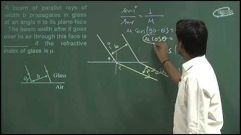 IIT Physics by NKC Sir