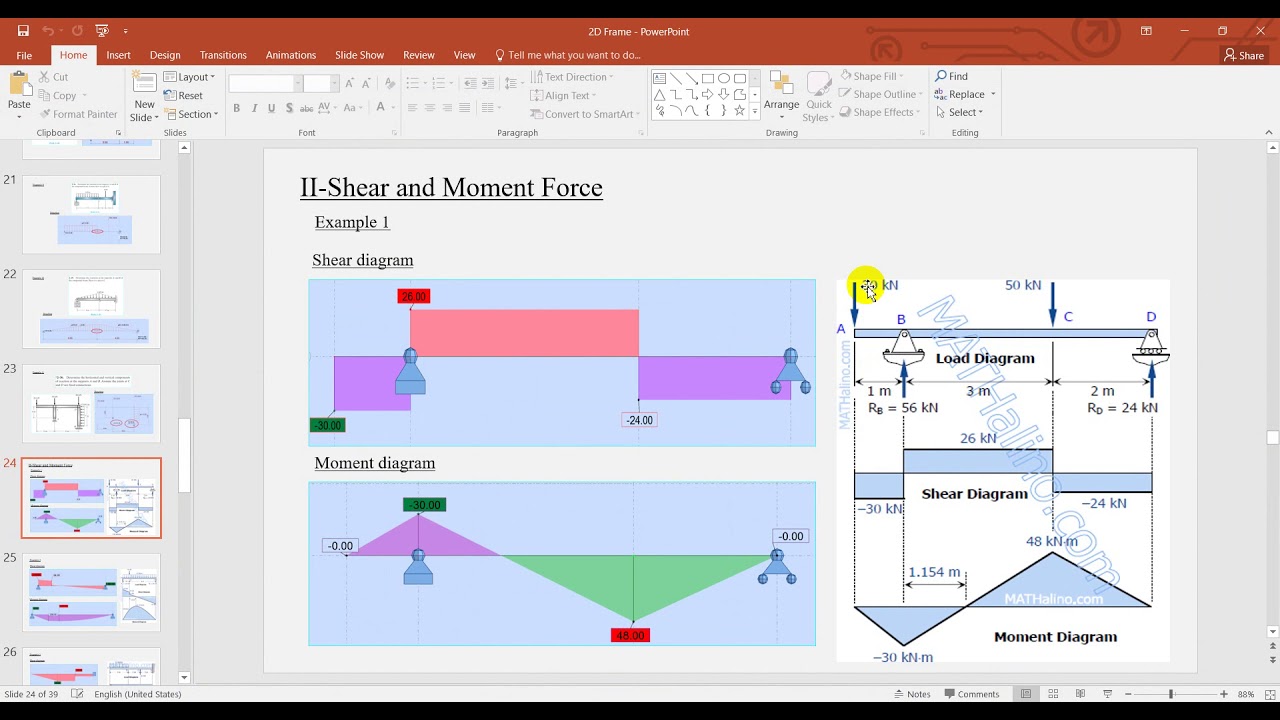 8 Autodesk Robot 2D Frame
