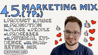 4.5 MARKETING MIX / IB BUSINESS MANAGEMENT / 7 Ps, product, price, promotion, place, people, process