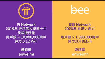 BEE幣錢包開啟！pi手機挖礦邀人訣竅！BEE幣未來預測！蘋果手機更新教學！躺著賺_網路免費賺錢_被動收入