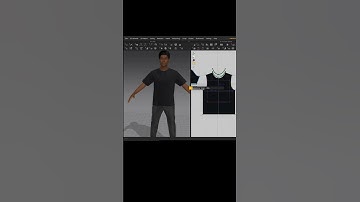 Adding Images to 3D Garments with Marvelous Designer