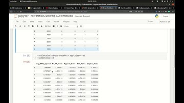 Connectivity based clustering : Hierarchical Clustering