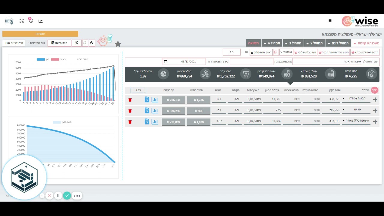 השוואת משכנתאות