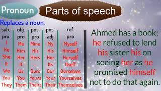 مراجعه ثالثه ثانوي انجليزي مهارات parts of speech-skills-writing