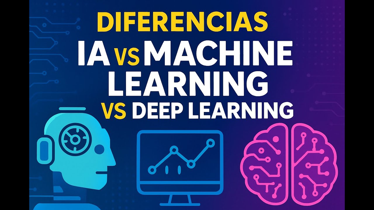 Diferencias entre IA Machine Learning y Deep Learning - YouTube