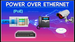 Power over Ethernet (PoE) Explained