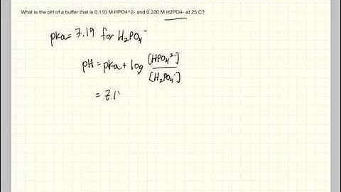pH phosphate buffer calculation