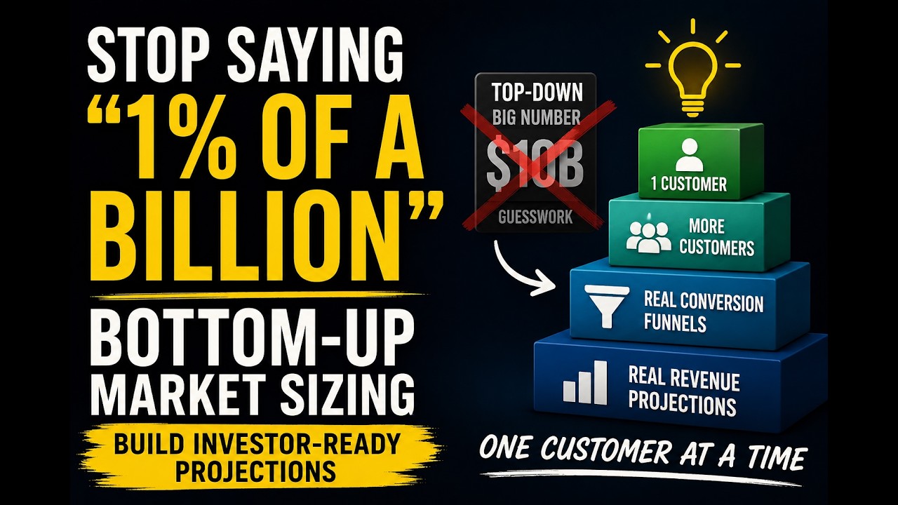 Bottom-Up Market Sizing: The Investor-Ready Framework Every Founder Needs