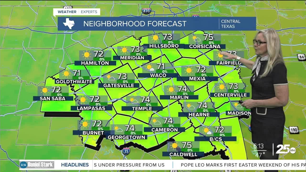 Spring has sprung again as temperatures return to the 70s - YouTube