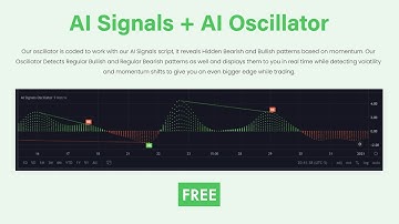 FREE ALGOs #3 AI Signals Oscillator