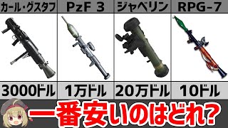 【武器解説】どれが一番安い？ロケットランチャーのコスパ比較、ジャベリン、RPG-7、パンツァーファウスト、カール・グスタフ他