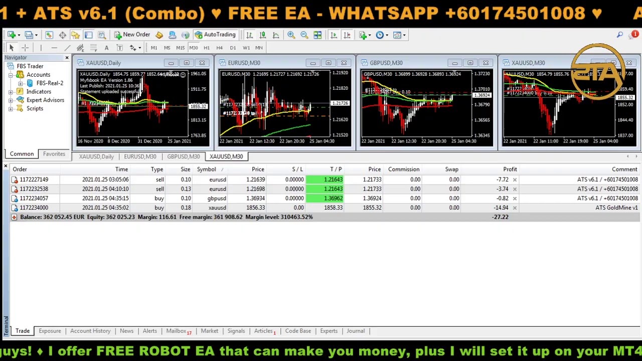 ATS GoldMine v1 + ATS v6.1 (Combo EAs) - Automated Forex Trading Live ...