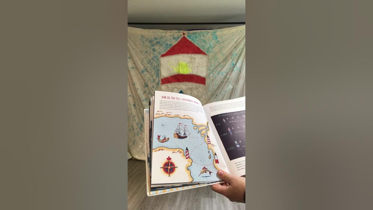 How Does a Lighthouse Work? By Roman Belyaev YouTube