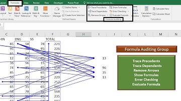 Excel Part-20 Formula Auditing Group