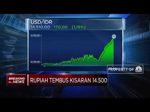 Turut Melemah, Rupiah Tembus 14.500 Per Dolar AS