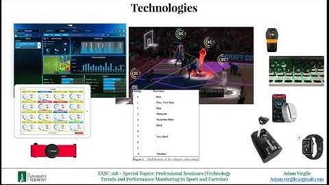 Internal and External Training Loads