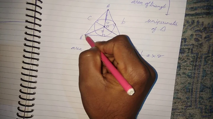 Relation between inradius (r), area of ∆ and semiperimeter (s)