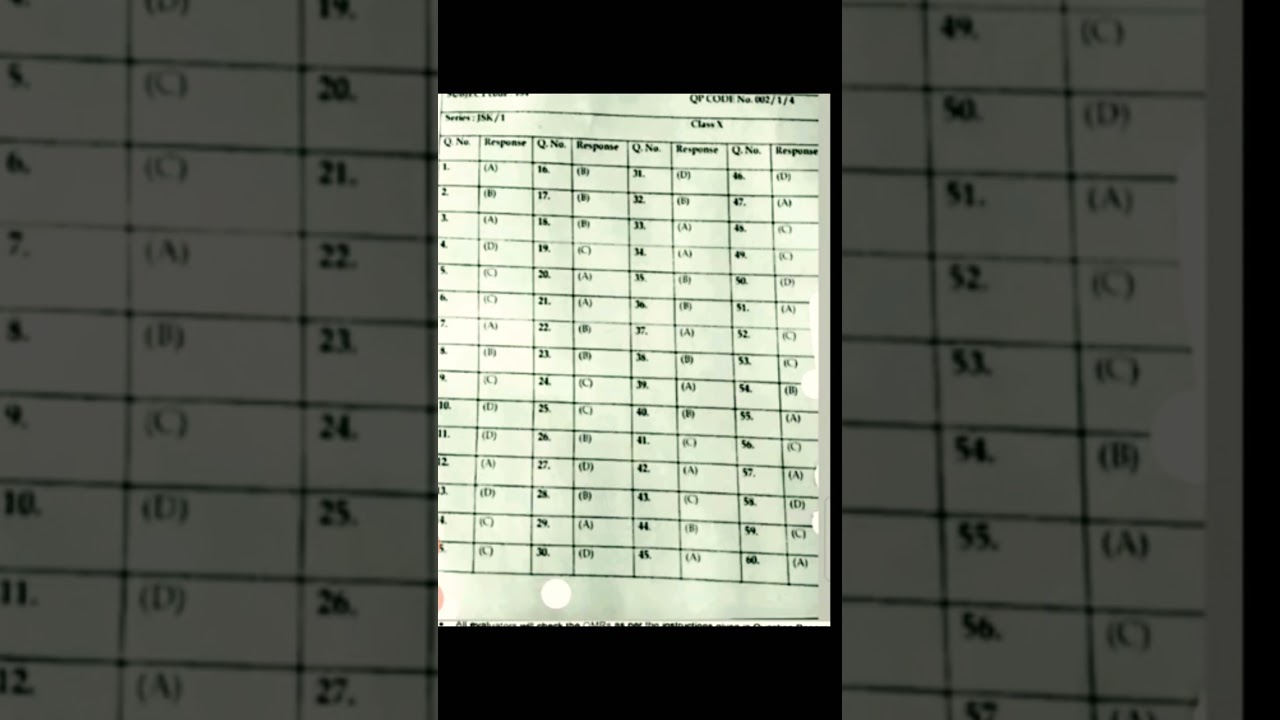 English A code184 official answerkey by CBSE 