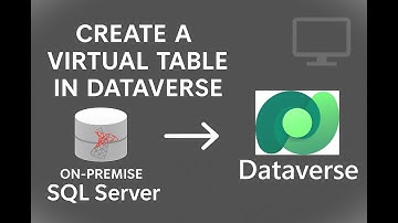 Dataverse Virtual Table from on premise sql server