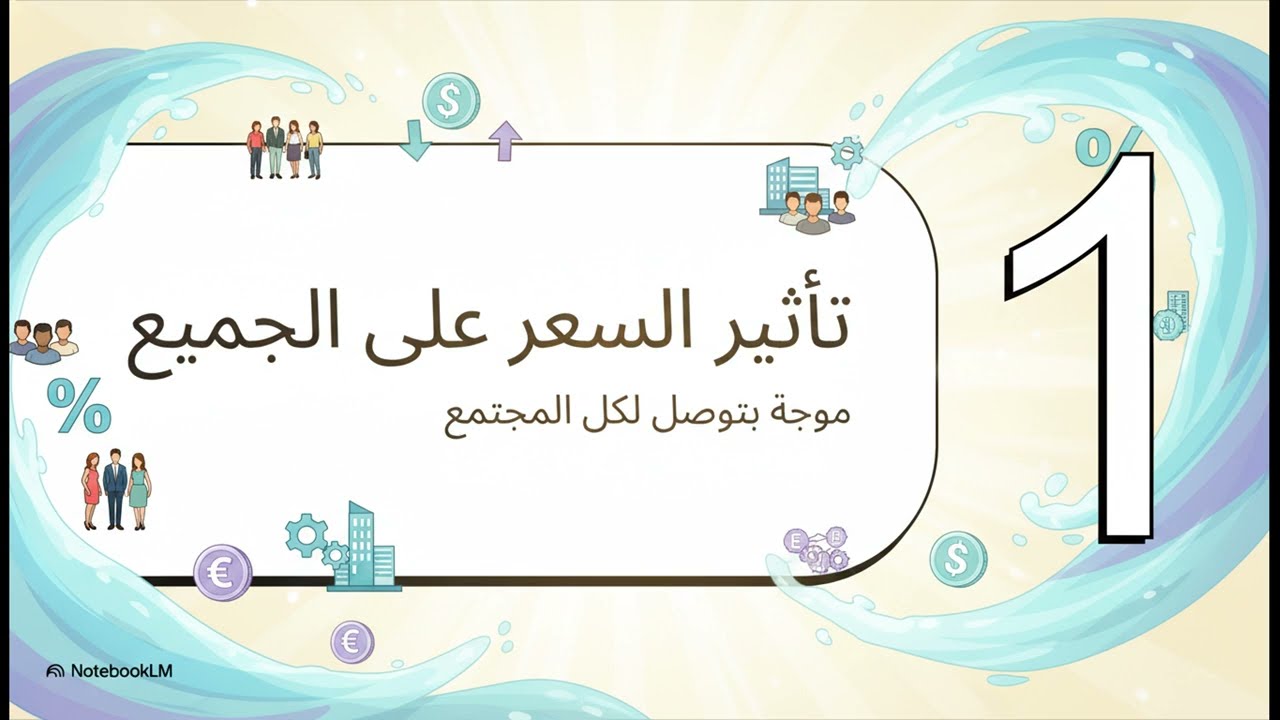 الحقيقة الكاملة عن التسعير: ليه بيأثر على القوة الشرائية؟ شرح مبسط للباب الاول