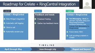 Crelate Ringcentral Integration