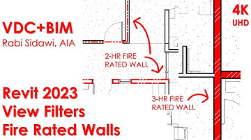 Revit 2023 Bekijk filters Brandwerende muren