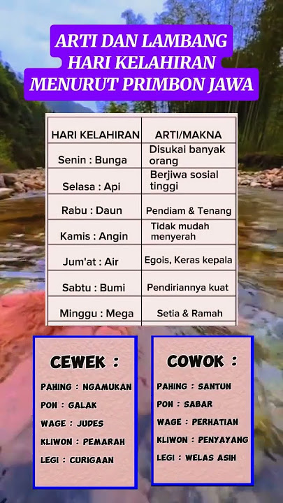 Hari kelahiran menurut primbon jawa #primbon #jawa #kejawen #shortsfeed