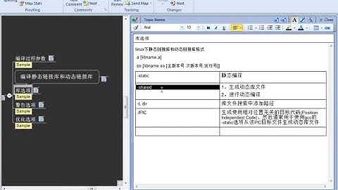 选修课   GNU工具简介3 GNU开发环境基础3