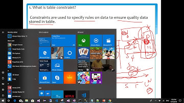SQL Server Interview Questions in Amharic  part 1 Constraints