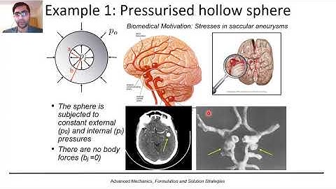 Advanced Mechanics Lecture 5-4: Solution Strategies: Displacement Formulation