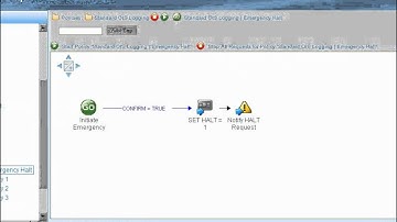 8-Minute-Demo - OIS 6.3 - Best Practice Video Shorts - Restartable / Haltable Policies
