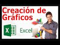 Graficos en EXCEL - TUTORIAL gratis 🔴 Cómo crear gráficas en Excel desde Cero [ACTUALIZADO] 🔥