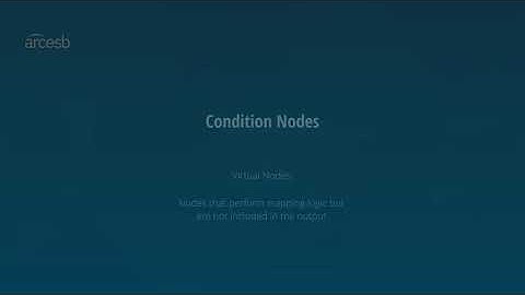 EDI Mapping Part 3: Conditional EDI Mapping
