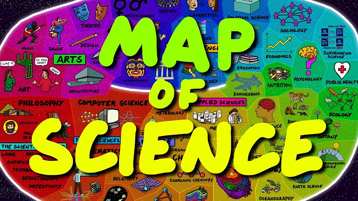 Carte de la Science (et de tous le reste)