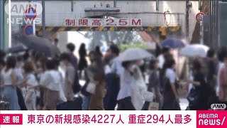 東京で新たに4227人感染　重症“最多”294人(2021年8月27日)