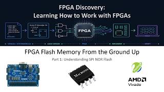 Understanding SPI Flash Memory | FPGA Flash From the Ground Up – Part 1
