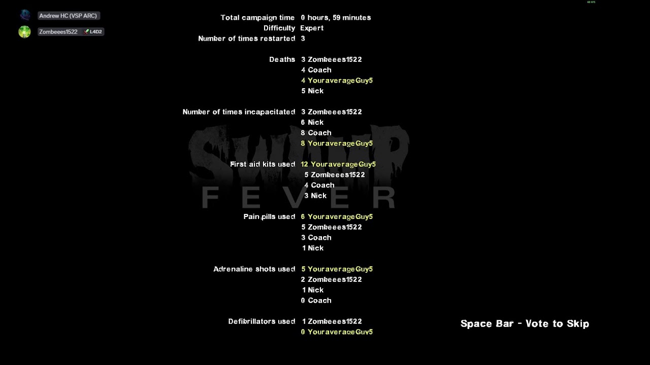 Left 4 Dead 2 Gauntlet Part 2! Campaign #2 (Swamp Fever with a twist!)