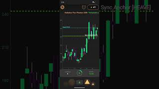 StreamShards // Phaeton 2208 [4/7] : Managing Risk