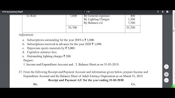 SECOND YEAR P.U.CACCOUNTANCY MODEL QUESTION PAPER-I 2020-21 for reduced syllabus