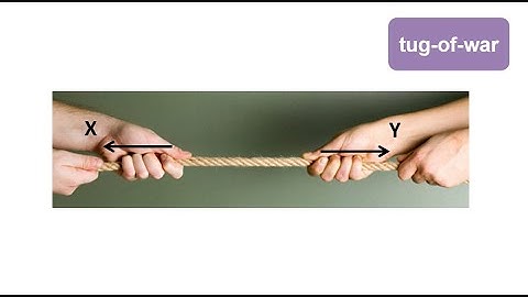 GMAT quant - weighted averages