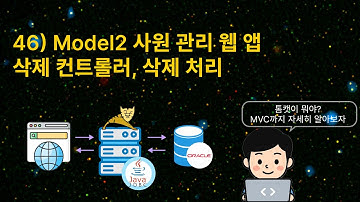 수업46) Model2 사원 관리 웹 앱 ,삭제 컨트롤러, 삭제 처리 (EmpRemoveController)