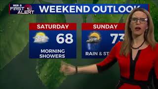 Friday Midday Weather Update