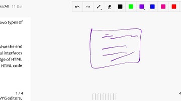 Computer Class 6 Chapter 8 (HTML An Introduction)(Part 1)