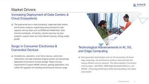 Semiconductor Memory Market Outlook 2031: Growth, Trends & Future Opportunities