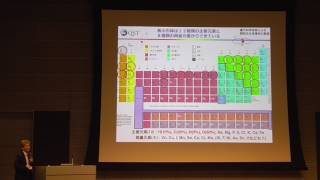 医学から命を考える