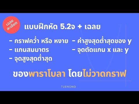 พาราโบลา ม.3 - 5.2จ หาส่วนประกอบของสมการพาราโบลา โดยไม่ต้องเขียนกราฟ ( Step 6/6 ) | TUENONG