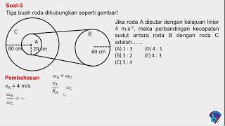 GERAK MELINGKAR || HUBUNGAN RODA-RODA