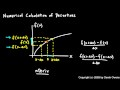 Calculus 3.04a - Numerical Derivatives